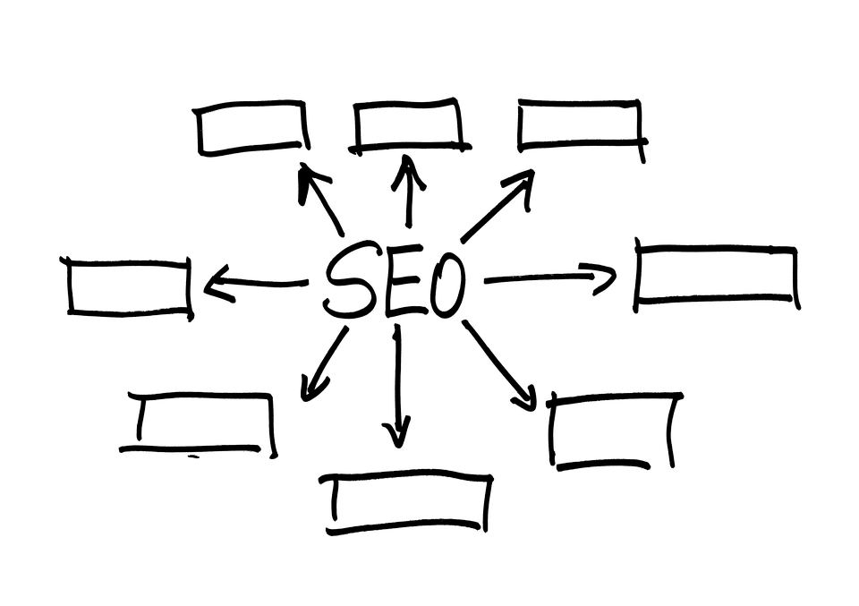 Considerations Of Selecting An SEO Company